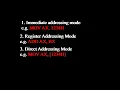 Data addressing modes of the 8086 microprocessor