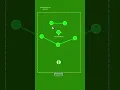 7v7 football soccer formation 1-3-1-2