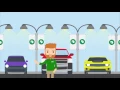 After Your Auto Loan Approval at DriveTime