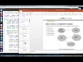 Java Zoom Lecture 13 JDBC - Java DataBase Connectivity and NoSQL