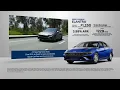 Elivate Presents Summer Offers on the 2025 Hyundai Lineup Earnhardt Hyundai San Tan