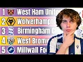 FINAL 1-24 EFL Championship Table Predictions