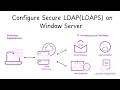 How to Configure Secure LDAP LDAPS on Window Server