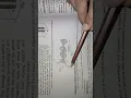 Electromagnetic Waves 2nd year physics chapter 16