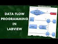 Data Flow Programming in LabVIEW - LabView Basics
