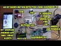 An IOT Based Motion Detection using Raspberry PI Sensor s Monitoring With Cloud Server