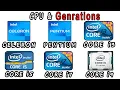 Every Intel CPU Generation Explain in 5 Minutes