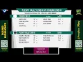 Plenty Valley 2nd XI v Coburg 2nd XI