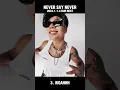EP ( NEVER SAY NEVER ) Track Preview