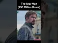 Download Lagu The Most Viewed Movies #shorts #tiktok