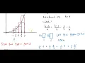 Calculus 1 Section 5 1 Rectangular Approximations