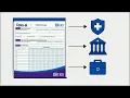 Form 1095 Explained 1095-A vs 1095-B vs 1095-C