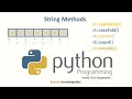 String Methods in Python Part 1 Python String Methods Python String Built-in Functions