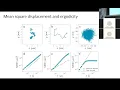 Simulation of Complex Systems 2021 - Chapter 6