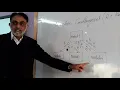 Stepwise refinement 15 january
