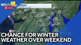 Cold and rainy Thursday night in Maryland When the Temperatures will warm up