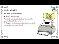 Lesson 04 - Hello World in python
