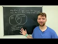 Introduction to Sets - Data Structures and Algorithms
