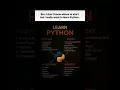 Learn Python From Scratch Best Resources To Start Coding Fast