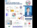 Batch 20 QC of Microarray Raw Data in R Genomic Data Analysis Step-by-Step