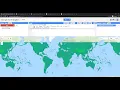 GEE scripting and import data