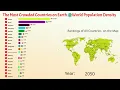 The Most Crowded Countries on Earth World Population Density