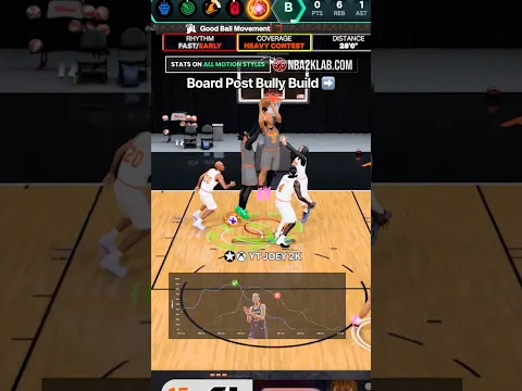 NBA 2K27 Angel Reese Build 6’9 Board Enforcing Post Bully #2k #2k27 #nba2k27