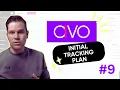 - How to Create an Initial Tracking Plan with Avo