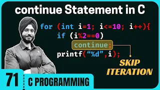 continue Statement in C