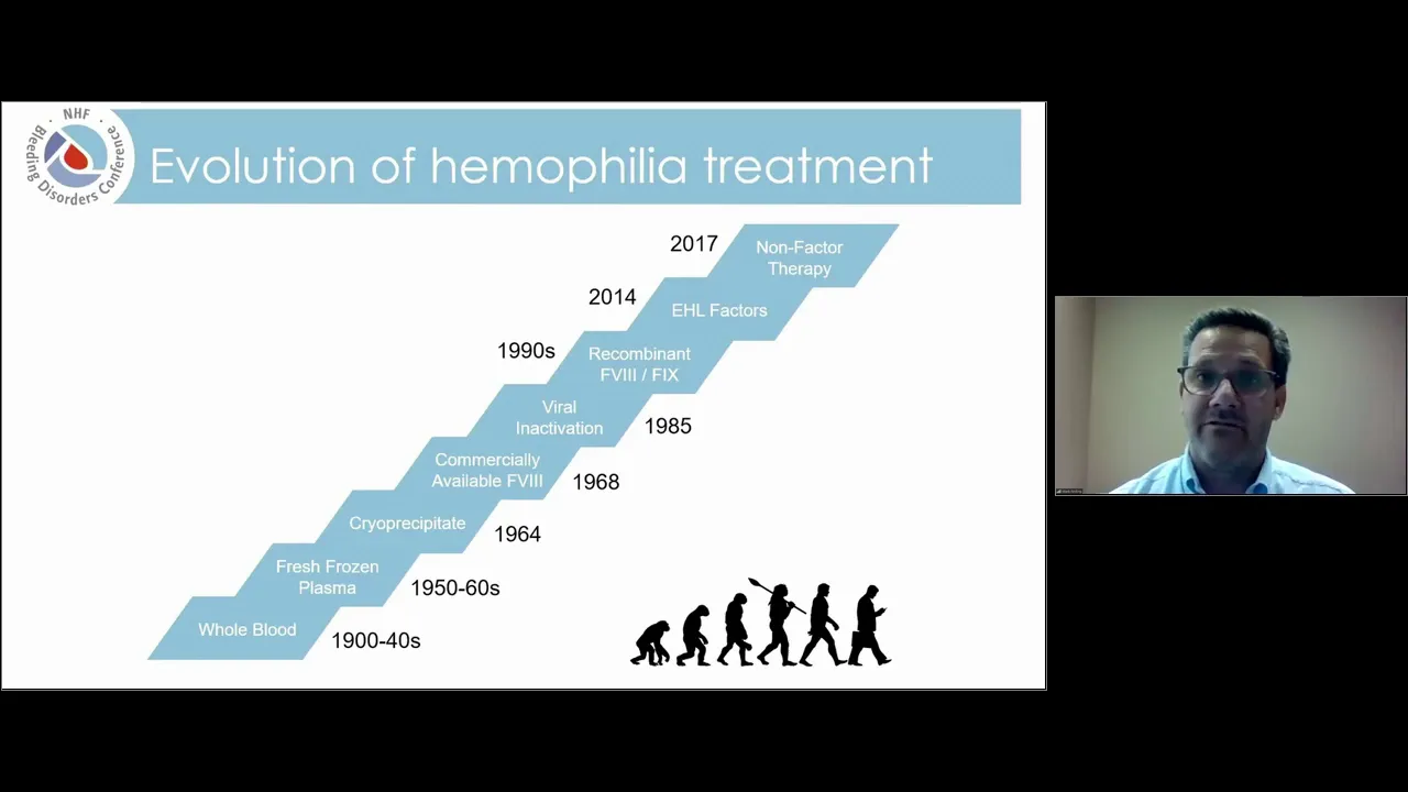 Gene Therapy: Getting Up to Speed