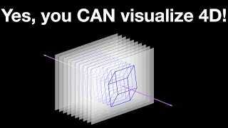 Visualizing 4D Pt 1 