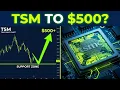 TSMC Stock Is About To Explode Here s My Target