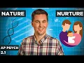 Interaction of Heredity Environment Nature or Nurture AP Psychology Review Unit 2 Topic 1