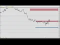 Apr 16 2024 Daily Market Insight S P 500 Futures Pre-Market Prep by Apteros Trading