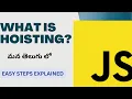 41 What is Hoisting in JavaScript