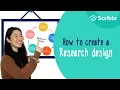 How to Create a Strong Research Design 2-minute Summary Scribbr