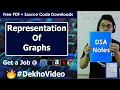 Representation of Graphs - Adjacency List Adjacency Matrix Other Representations