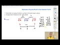 Estimate Square Root to the Nearest Tenth