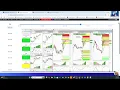 Inside the askSlim Day Trader Service Intraday Momentum Key Levels Trade Planning