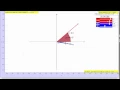 Vector Addition A B C JavaScript HTML5 Applet Simulation Model by Loo Kang Wee