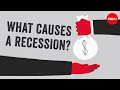 What causes an economic recession - Richard Coffin