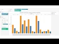 Presentation on Tata Data visualization Internship