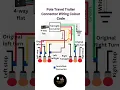 Download Lagu The Confusing Wiring Colors of Travel Trailers | #shorts