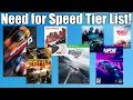Ranking Every Modern Need For Speed Game