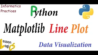 1 9 Line plot in matplotlib-Python Data Visualization How to draw line plot in python