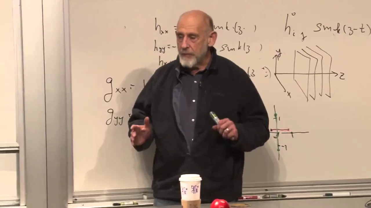 General Relativity 10: Gravitational Waves and Weak Fields