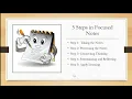 How to take focused notes