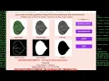 Python Code On Ayurvedic Leaf Recognition Using CNN Full Python OpenCV Source Code Plant Detector