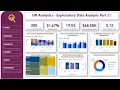 HR Analytics Project Part 2 - Exploratory Analysis with Power BI Class