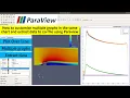 How to Plot Over Line multiple graphs in same chart - Extract data in ParaView
